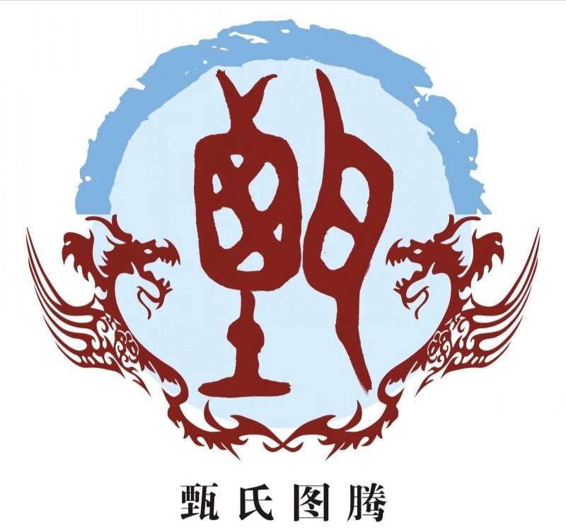 中国姓的起源图腾,全部姓氏的姓氏图腾是什么