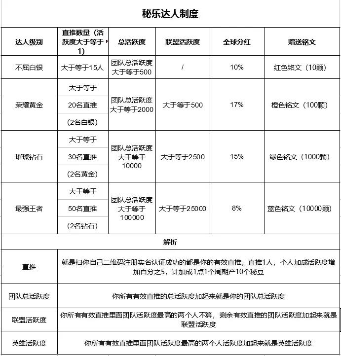 瓒ｆ鏈堝叆鐧句竾,瓒ｆ鎸ｉ挶浼氫笉浼氭槸楠楀眬