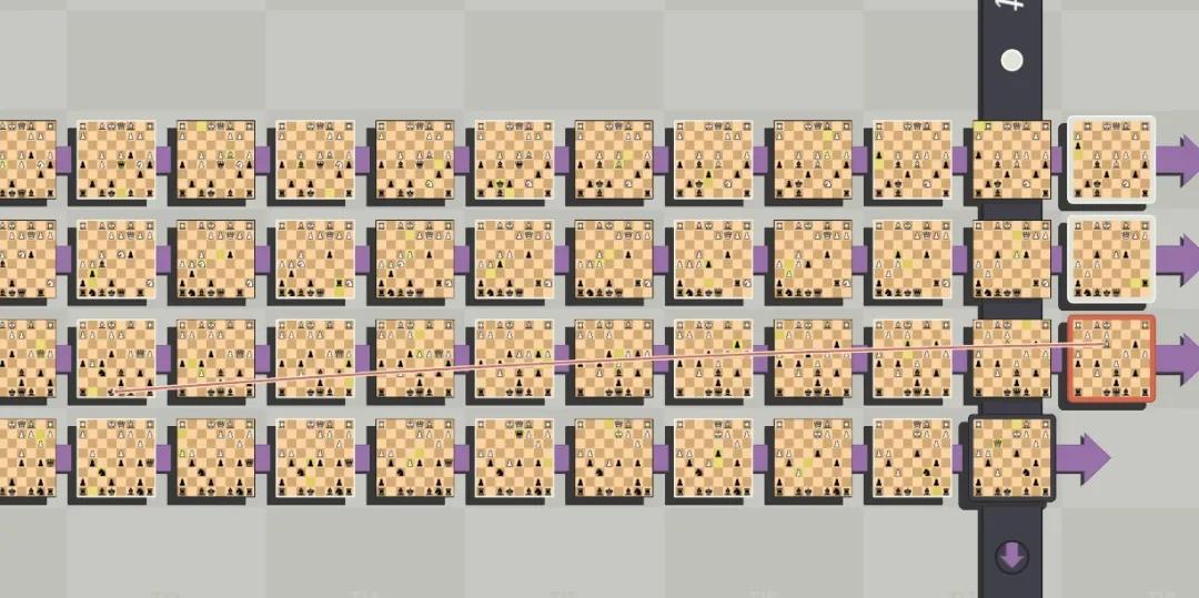 五维国际象棋规则,三维国际象棋和五维国际象棋