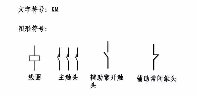 电工常见的电气元件符号及实物图,电气工程师常用电气元件及符号