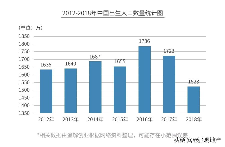 母婴店真的都是坑人的吗,母婴店真的很暴利吗