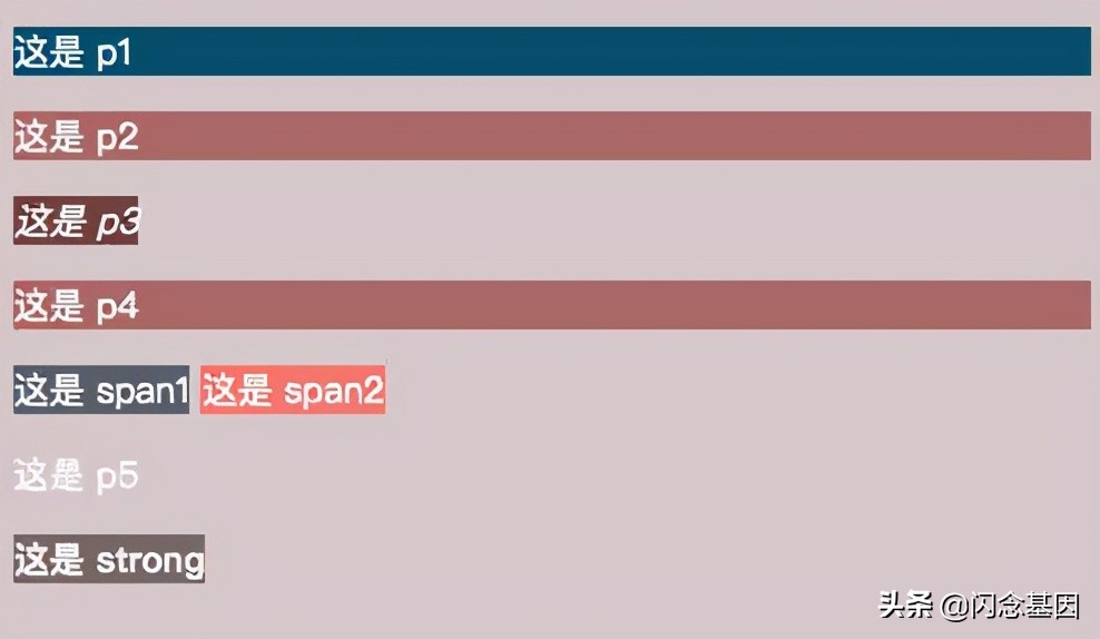 css各种选择器详解,css选择器讲解教程