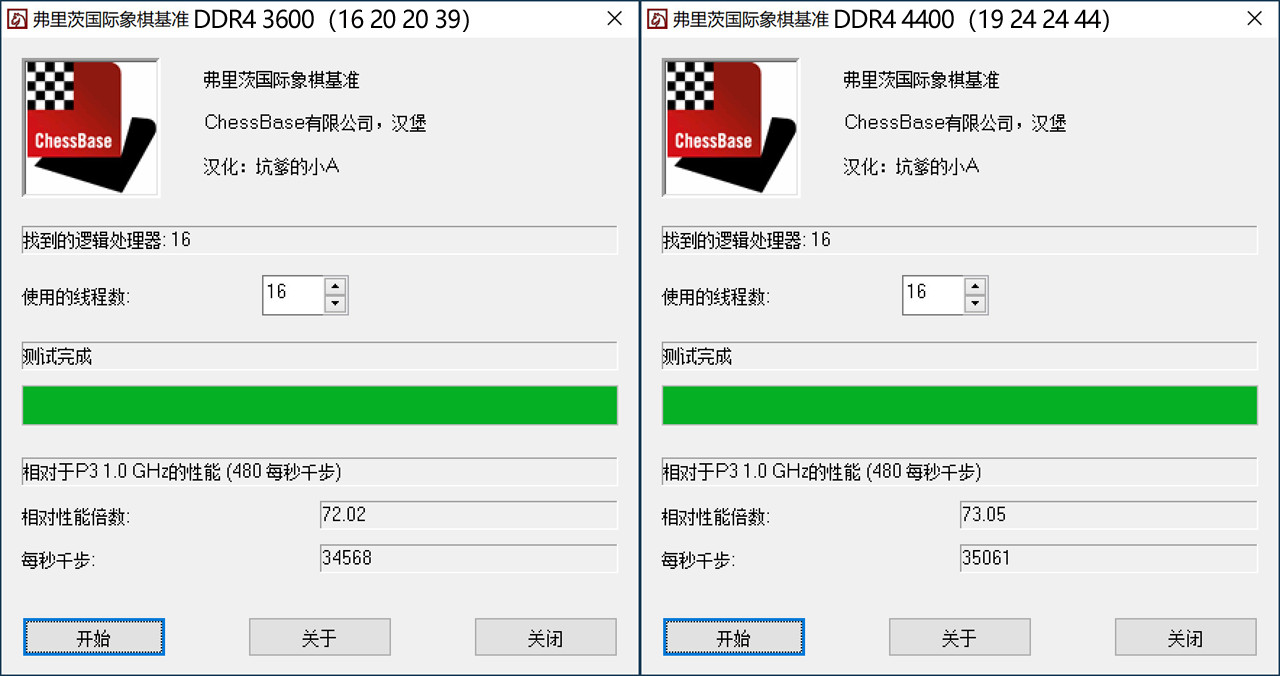 换个“马甲”就不认识你了？金士顿叛逆者DDR43600内存体验分享