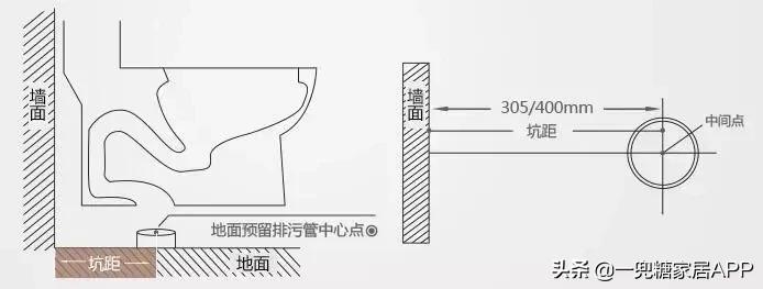 同样是网购，凭什么别人能装出五星级卫浴，而你只配买到假货？