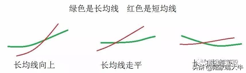 准确率极高的短线战法,obv战法短线准确率99.6%