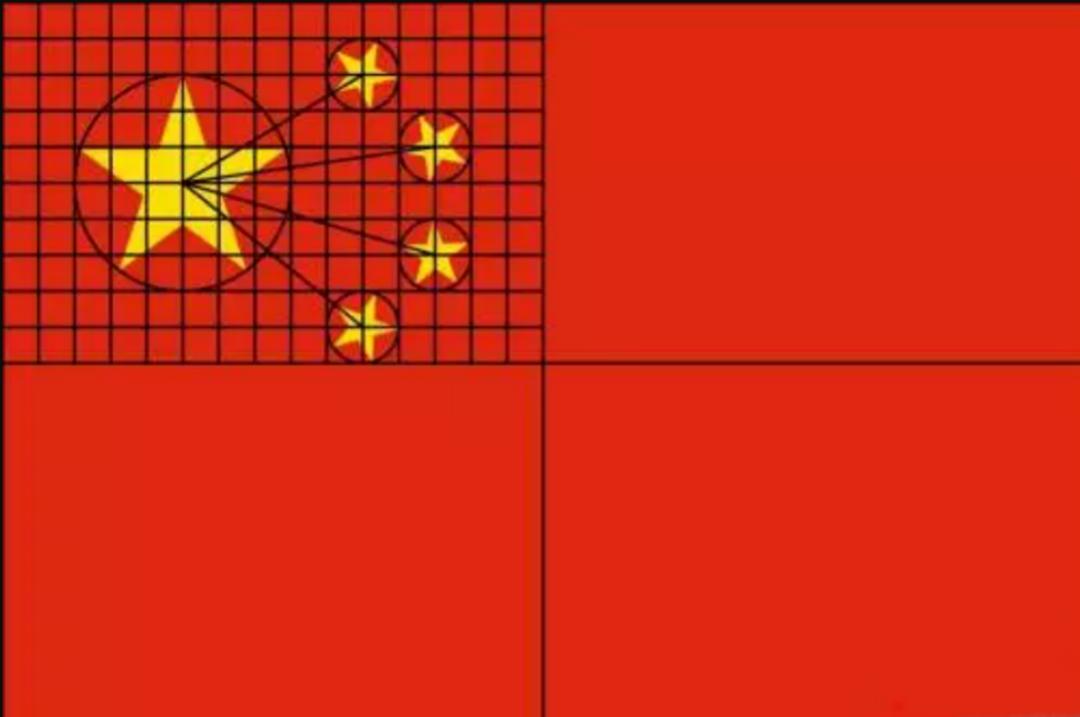 python阶梯图案,python绘制n边形