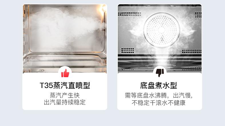 蒸烤一体机嵌入式推荐怎么选择,蒸烤一体机嵌入式柜子需注意什么