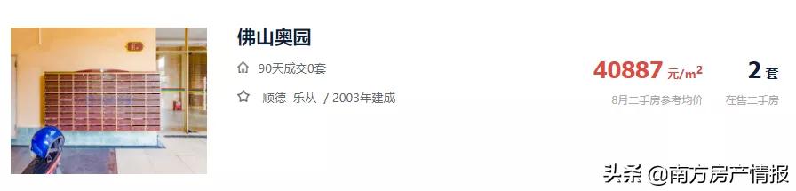 顺德最值得投资的二手房,顺德最低房价多少钱