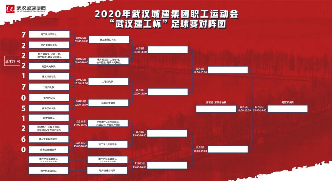 武汉建工足球赛,城建集团运动会