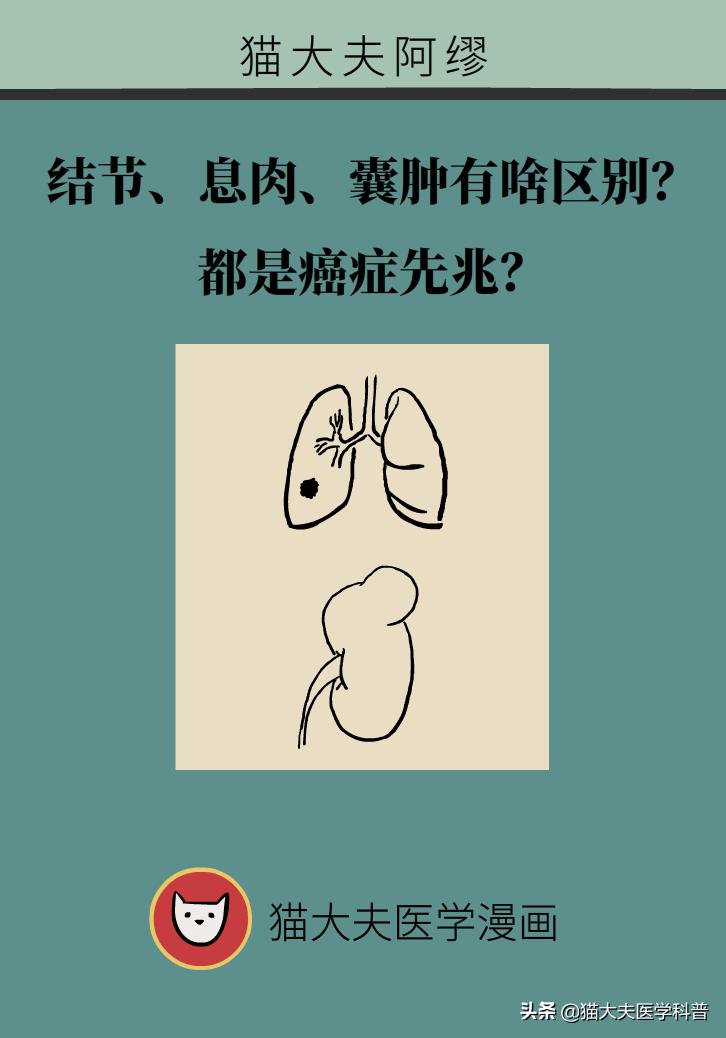 结节囊肿息肉的区别,结节增生囊肿息肉哪种癌前病变