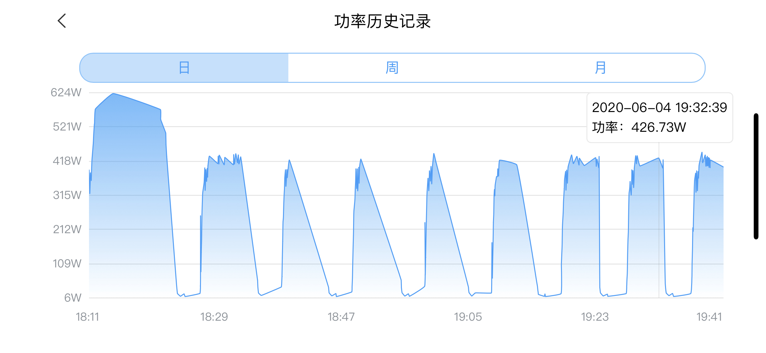 松下nanoex空调杀菌测试,松下空调和nanoex区别