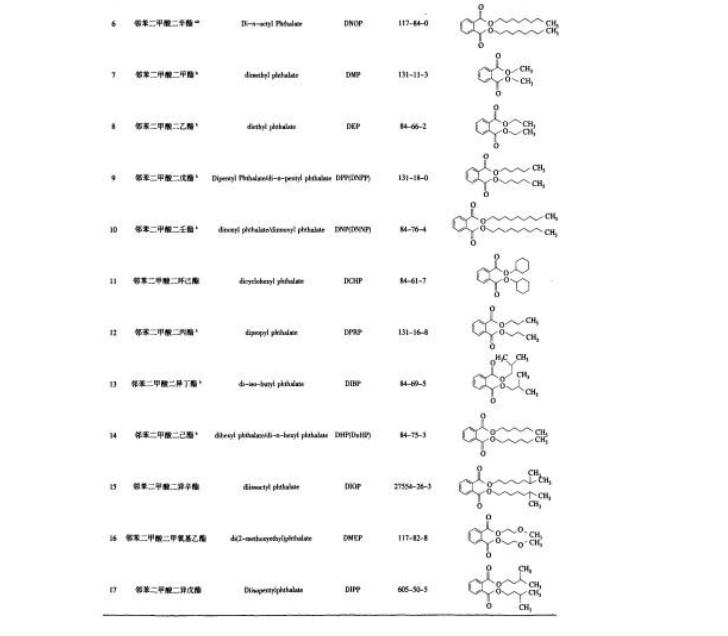 夺命老人鞋有用吗,老人鞋15%致癌物超标