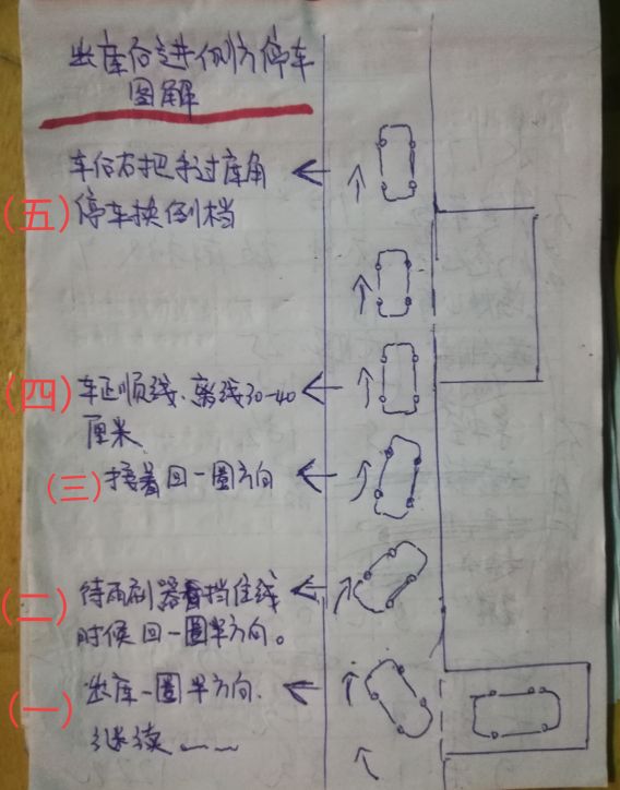 科目二是一次性考还是分开来考,教资科目二怎么一次性过