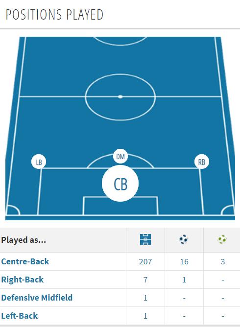人物｜中超迎瑞典足坛“励志哥”：低级别联赛起步30岁进国家队