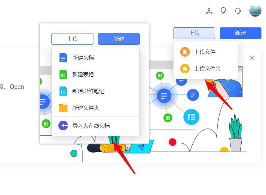 飞书专场远程协作快速上手指南,飞书文档流程图教程