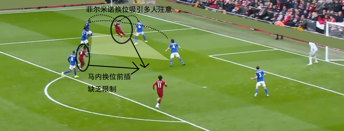 莱斯特城反击经典比赛,复盘利物浦对西汉姆联