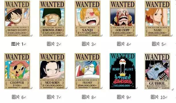 word论文排版格式教程pdf,word论文公式编号排版