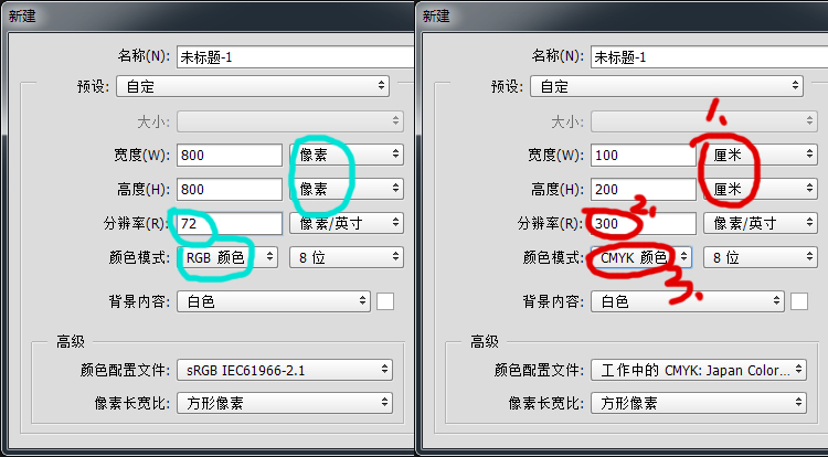 淘宝美工平面设计是什么,淘宝美工平面设计方法