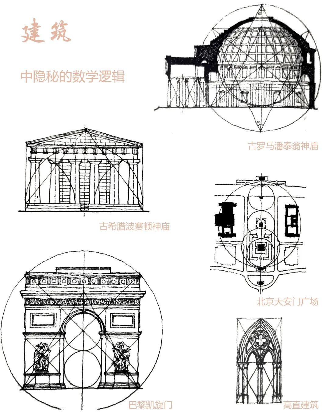 一起领略园林的美,诠释园林之美