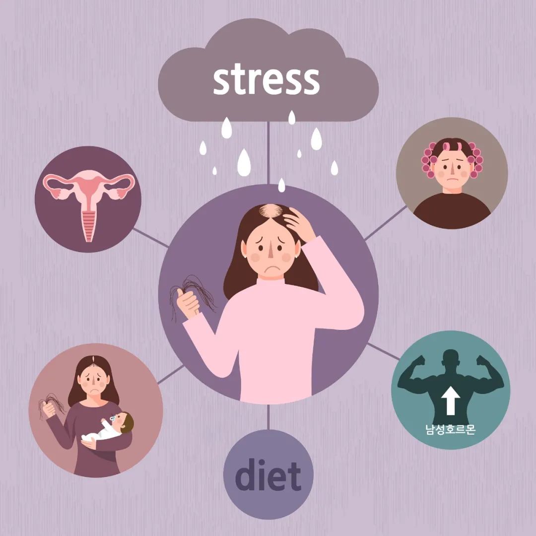 到底是什么原因导致了脱发，为什么头发越来越软