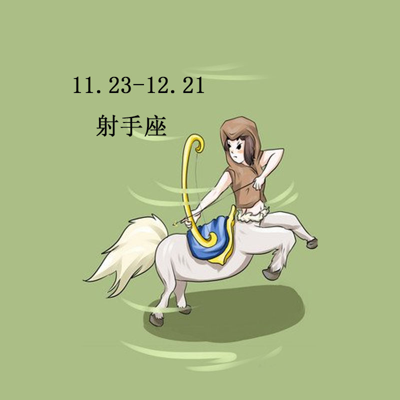 十二星座性格，看看你了解自己和了解那个,ta吗？