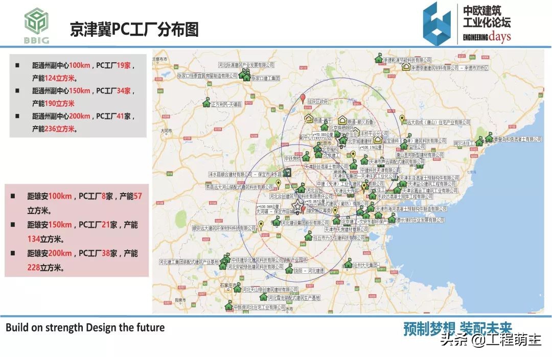 国内外装配式结构体系，预制构件品种及生产工艺