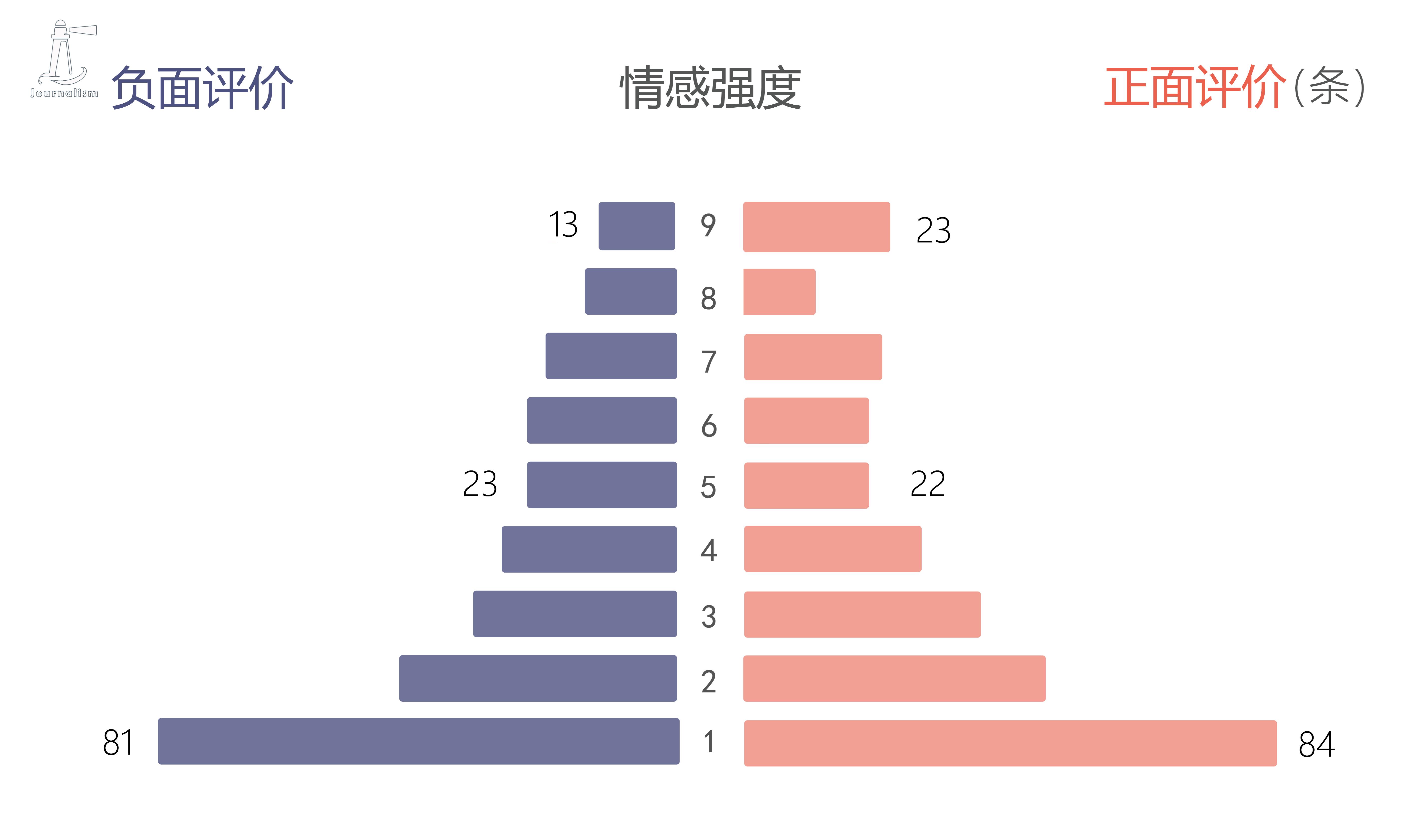 老年人吃保健品上瘾怎么办,老人看直播买保健品上瘾