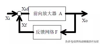 电气必学课程,100个模拟电路技术基础知识