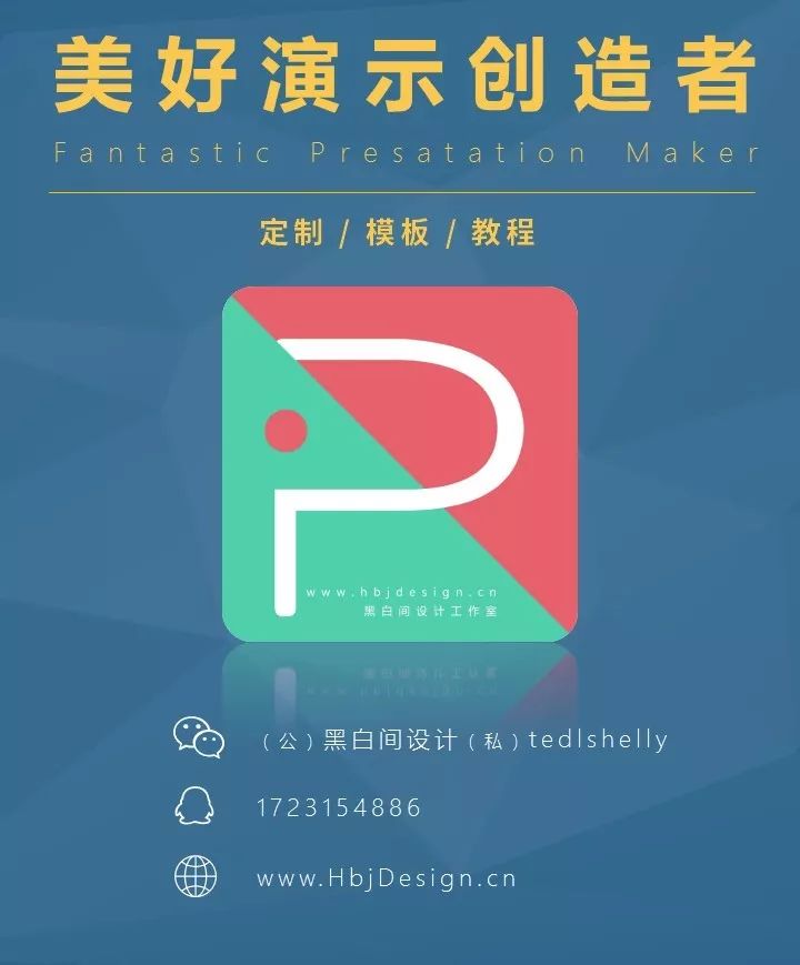 如何在一页ppt依次放图,如何在一张ppt上放多张图片