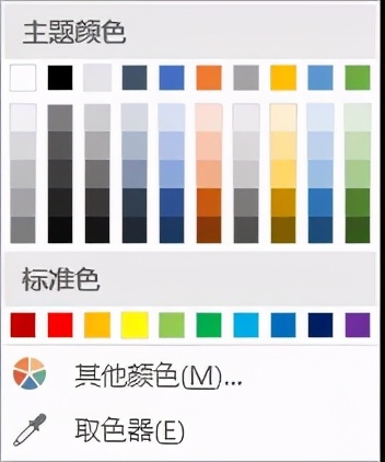 ppt默认母版怎么设置,快速提高ppt制作效率