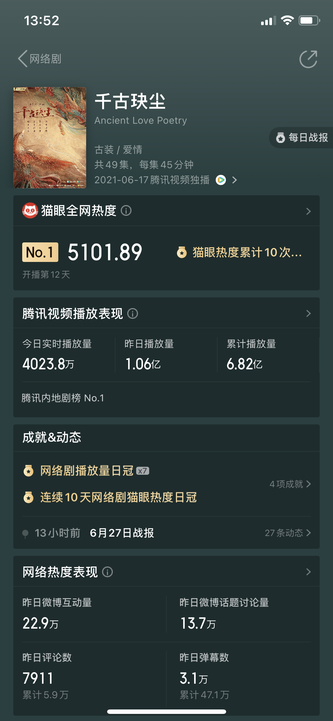 周冬雨千古玦尘简介,周冬雨千古玦尘啥时候上映