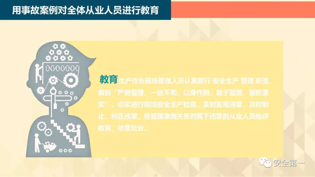 岗位安全事项ppt,24年员工安全意识提升ppt