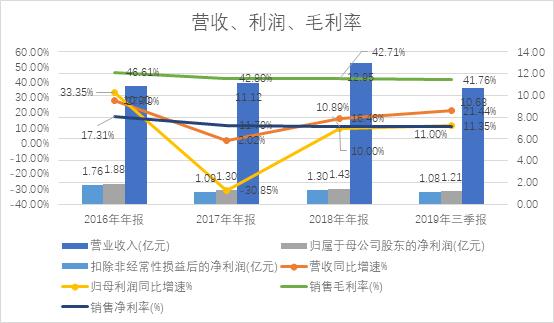 <html>
<head><title>502BadGateway</title></head>
<body>
<center><h1>502BadGateway</h1></center>
<hr><center>nginx</center>
</body>
</html>
<!--apaddingtodisableMSIEandChromefriendlyerrorpage-->
<!--apaddingtodisableMSIEandChromefriendlyerrorpage-->
<!--apaddingtodisableMSIEandChromefriendlyerrorpage-->
<!--apaddingtodisableMSIEandChromefriendlyerrorpage-->
<!--apaddingtodisableMSIEandChromefriendlyerrorpage-->
<!--apaddingtodisableMSIEandChromefriendlyerrorpage-->
