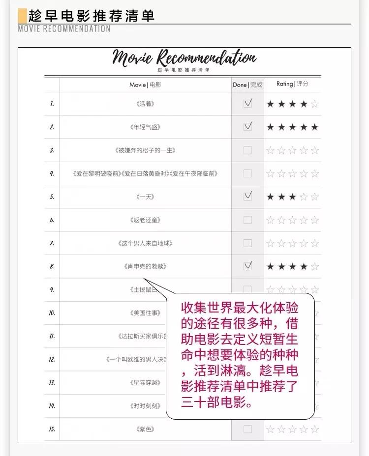 亲测好用神器,亲测实用的文具推荐