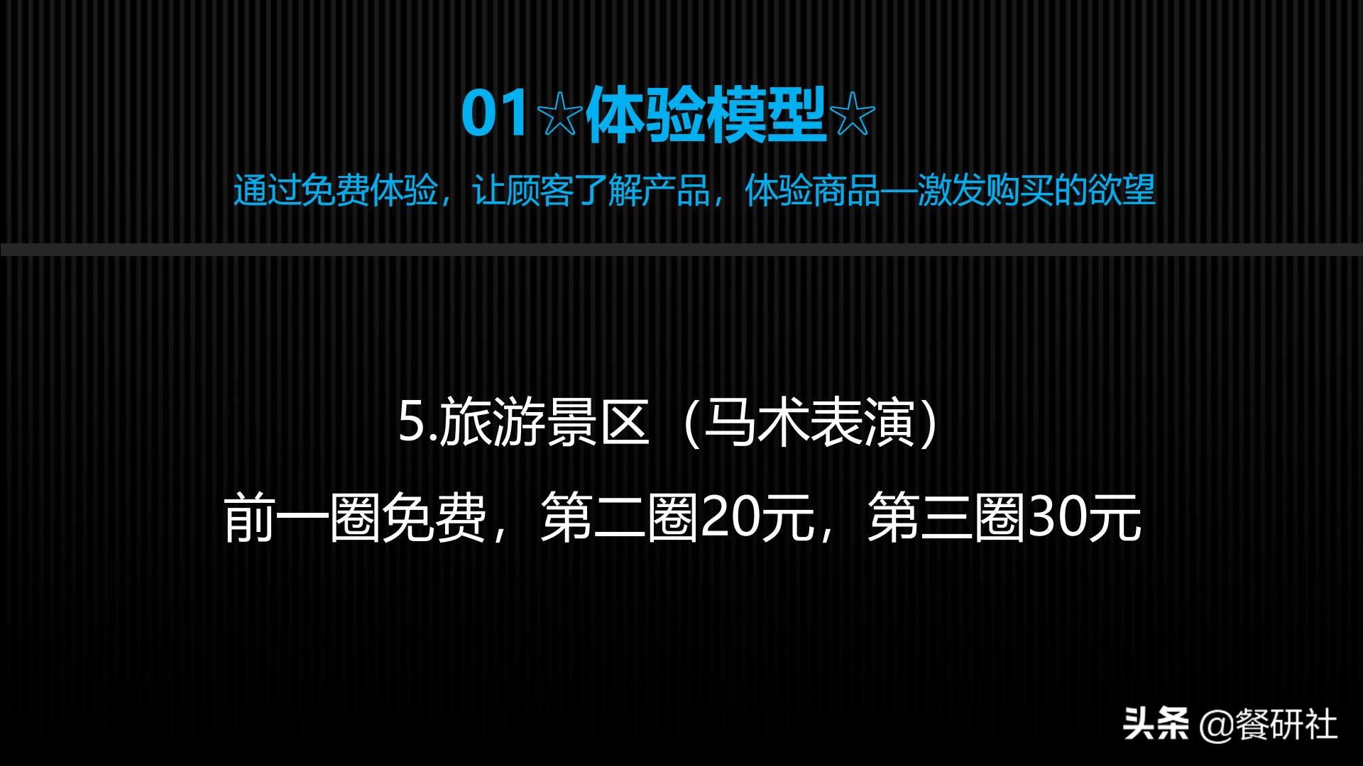 实用营销模型,营销模型60个模型汇总