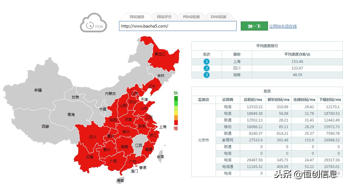 seo运营必学的seo实战教程,seo新手必看seo技术