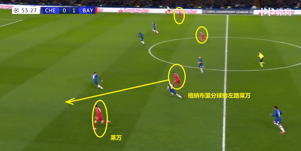拜仁三十分钟传球,拜仁历年欧冠精彩瞬间