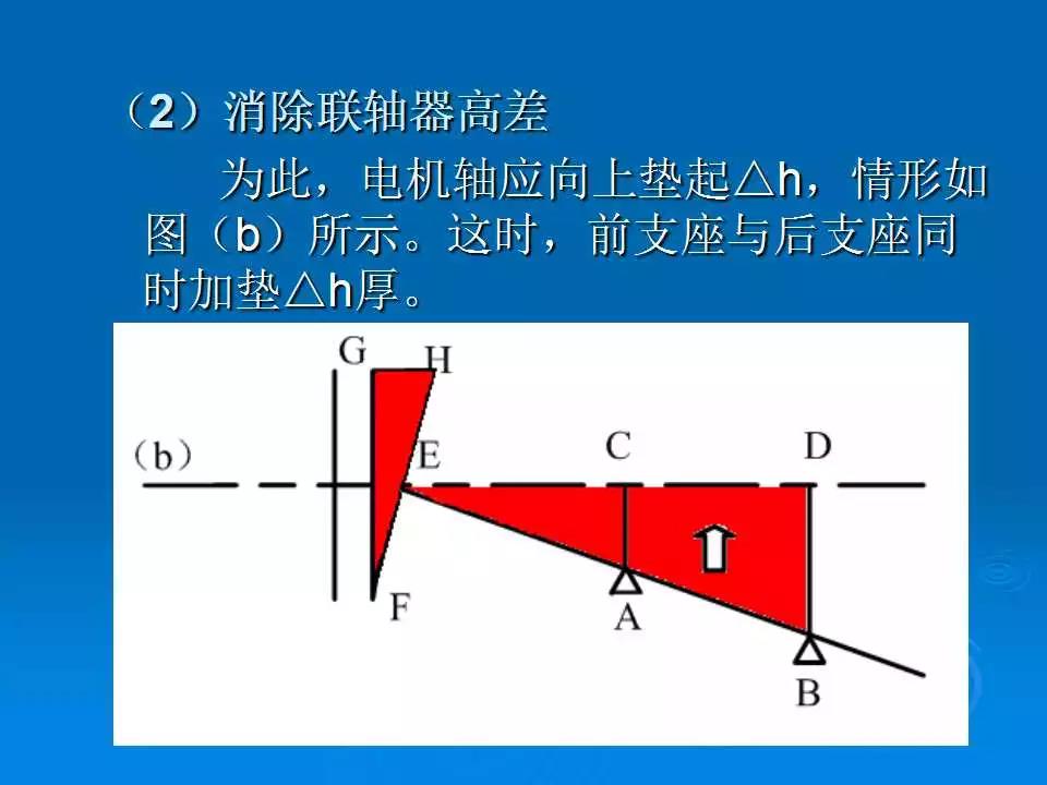 联轴器单表找正及调整方法,联轴器找正及调整计算公式