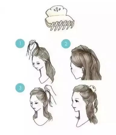 什么刘海显脸小？下次刘海就这么剪！修颜又时尚