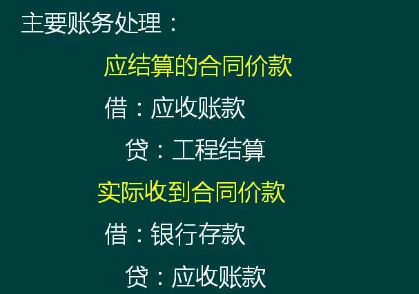 建筑施工企业账务处理及税务风险,建筑施工企业应交税费的账务处理