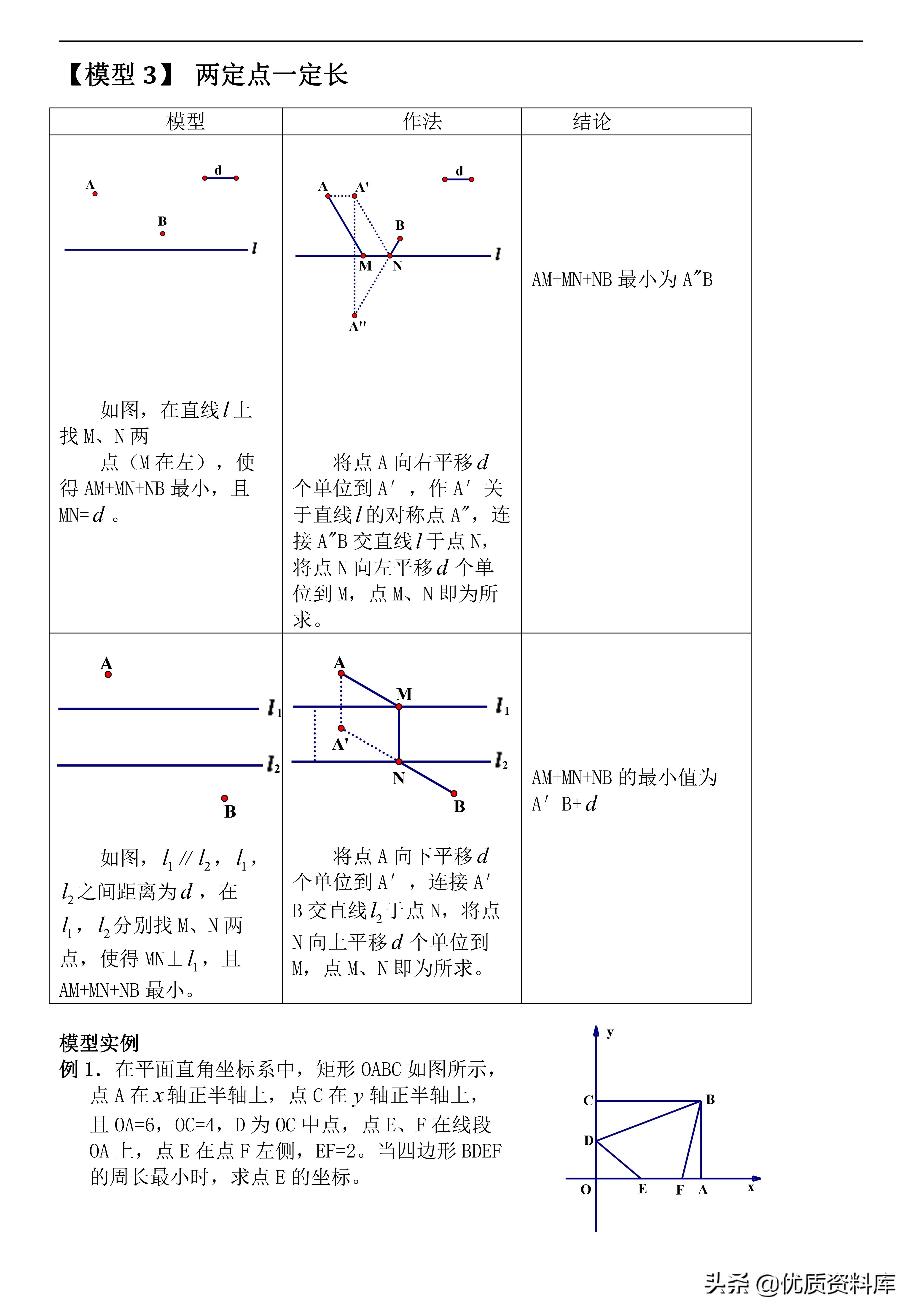 初中几何模型与解题通法下载,初中几何48个解题模型这本书好吗