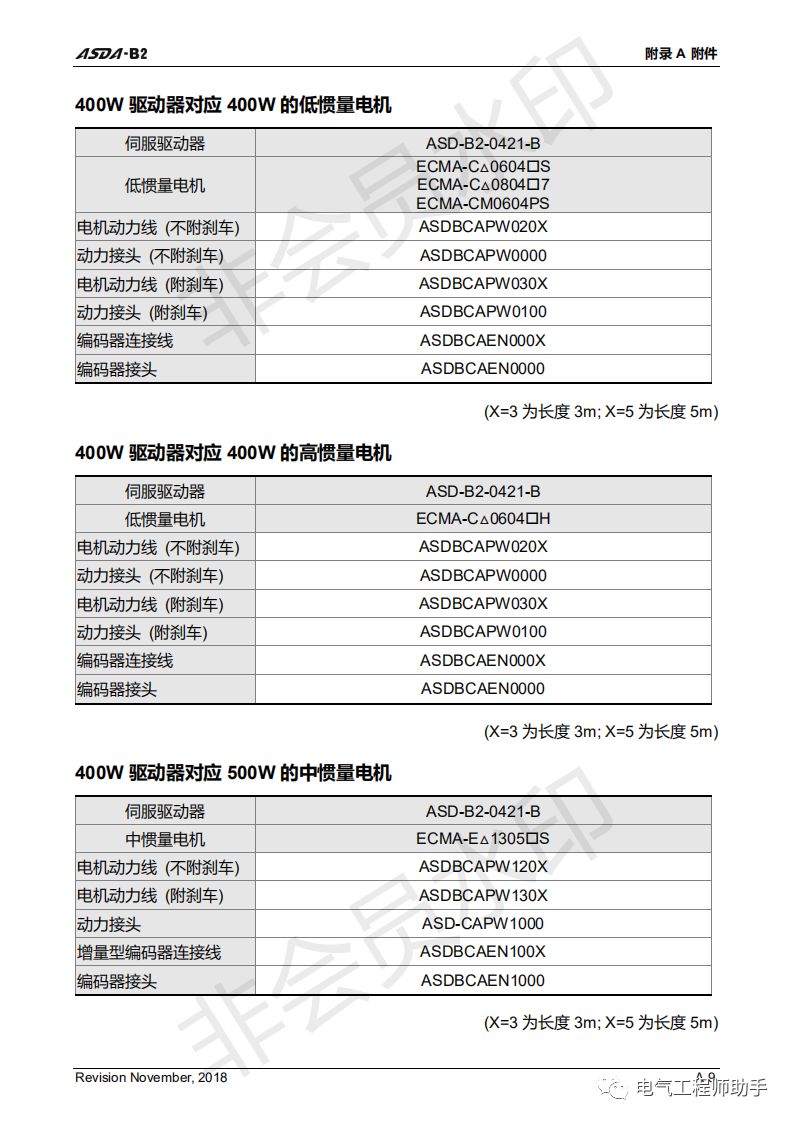 台达asda-b2伺服调试参数改不了,台达asda-b2伺服驱动器常见故障