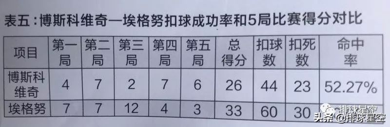 胡进扣球,排球胡进