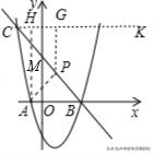 胡不归模型典型中考试题,中考压轴题之胡不归