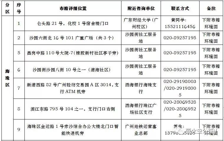公益环保旧衣回收,旧衣回收环保箱