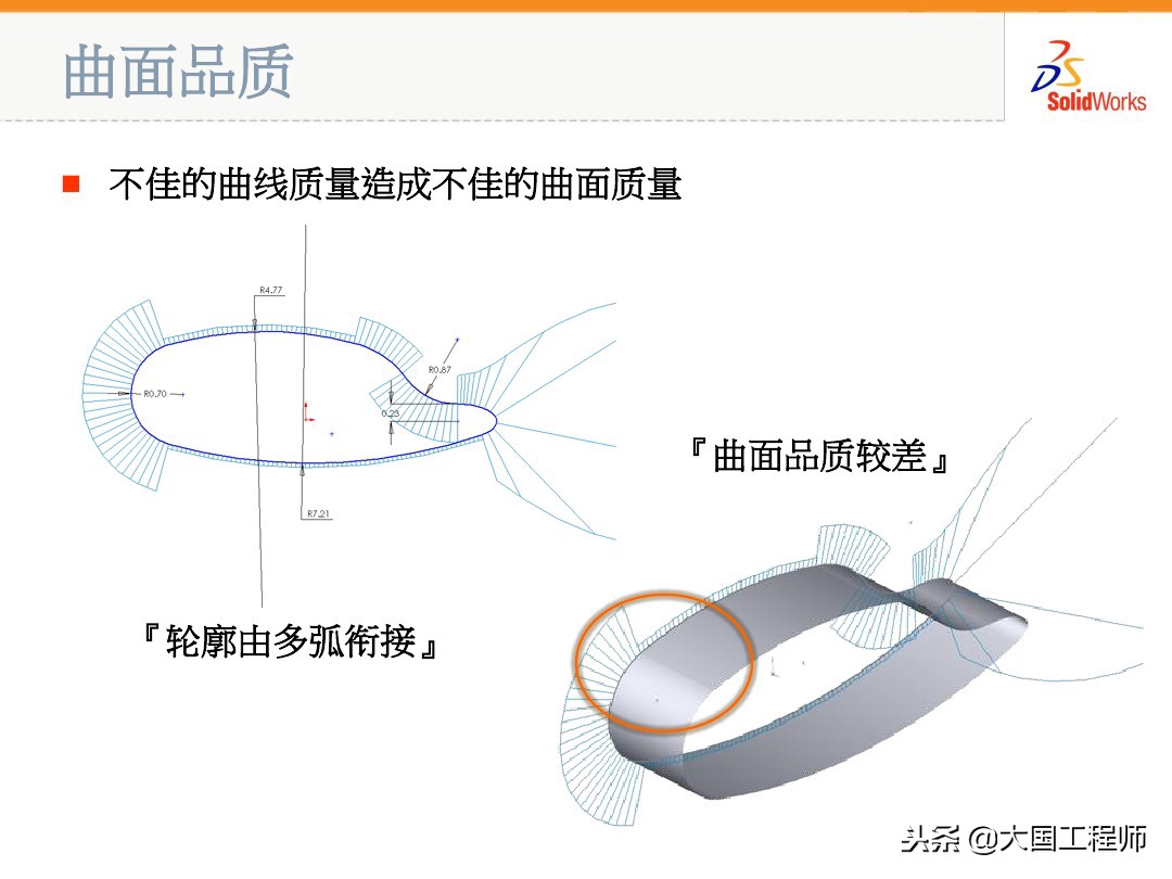 solidworks多个曲面变成一个曲面,solidworks边界曲面与放样曲面