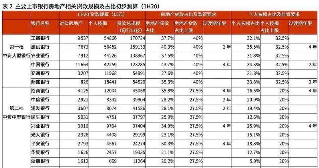 银行房贷按揭审批通过多久放款,买房银行贷款审批通过可以取消吗