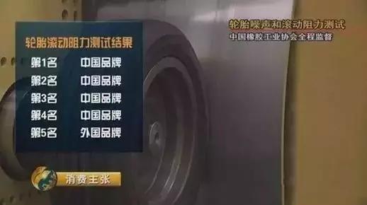 外国人眼中的国产轮胎,你看不起的四款国货