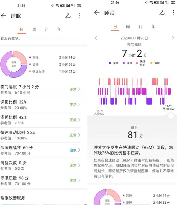 华为watchgt2pro测评最新,华为watchgt2proecg心电图版