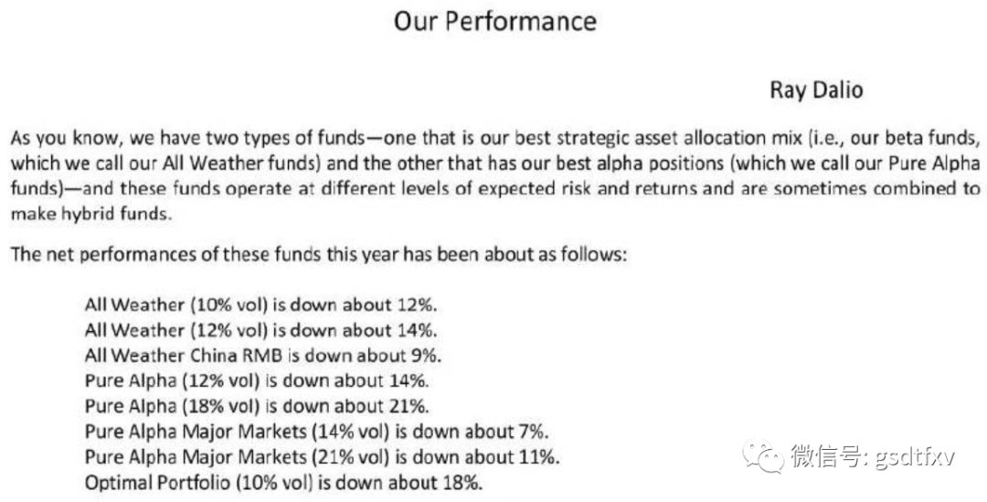桥水基金爆仓辟谣,桥水基金爆仓说明什么
